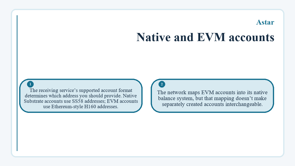 Native and EVM accounts: The receiving service’s supported account format determines which address you should provide. Native Substrate accounts use SS58 addresses; EVM accounts use Ethereum-style H160 addresses.; The network maps EVM accounts into its native balance system, but that mapping doesn’t make separately created accounts interchangeable.