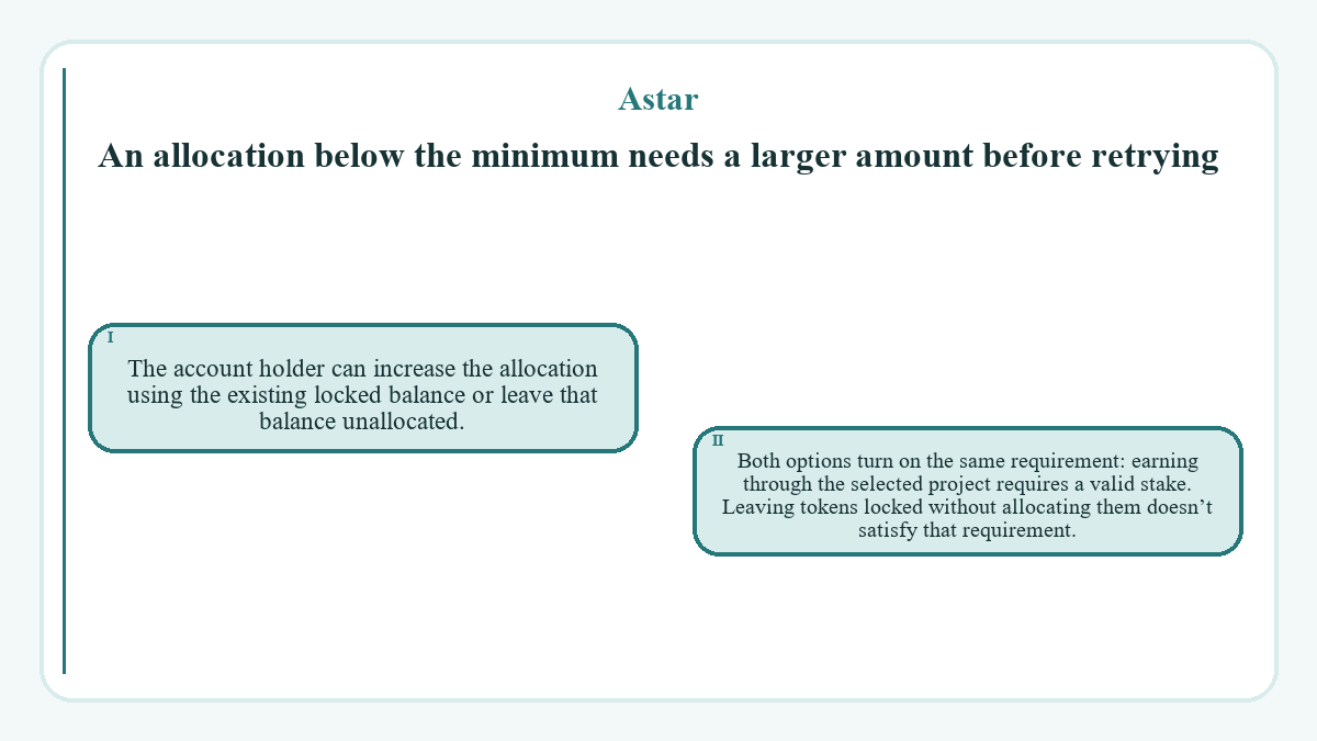 An allocation below the minimum needs a larger amount before retrying: The account holder can increase the allocation using the existing locked balance or leave that balance unallocated.; Both options turn on the same requirement: earning through the selected project requires a valid stake. Leaving tokens locked without allocating them doesn’t satisfy that requirement.